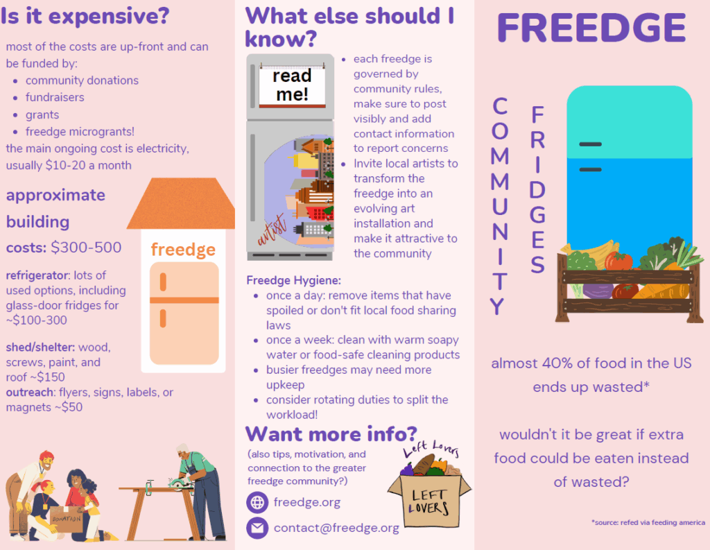 Freedge Yourself! – freedge
